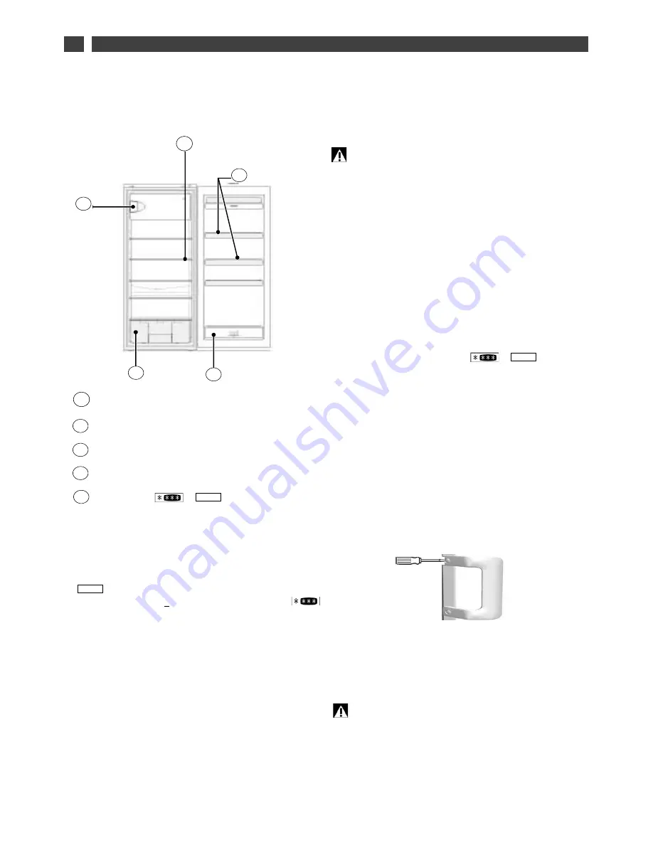 Fagor FDS-1141DF Instructions For Use Manual Download Page 5