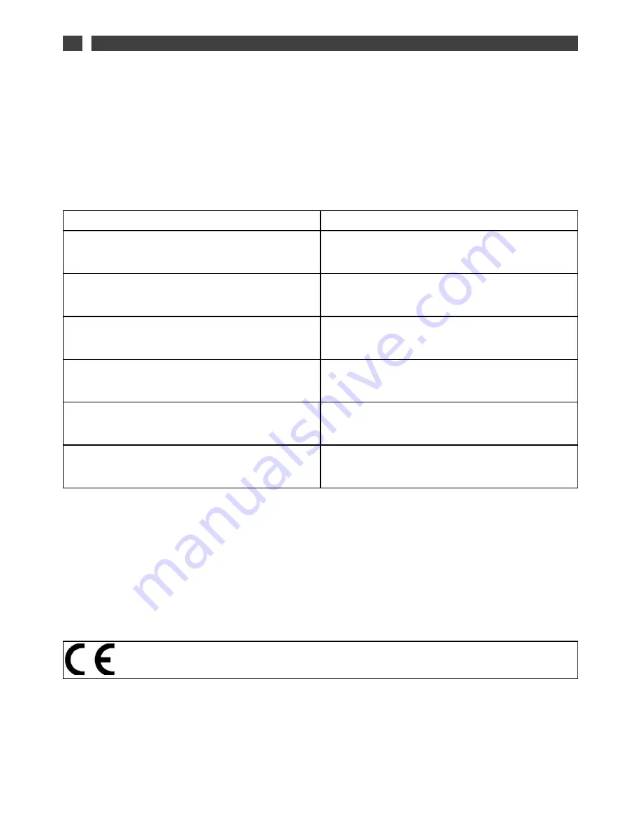 Fagor FDS-1141DF Instructions For Use Manual Download Page 45