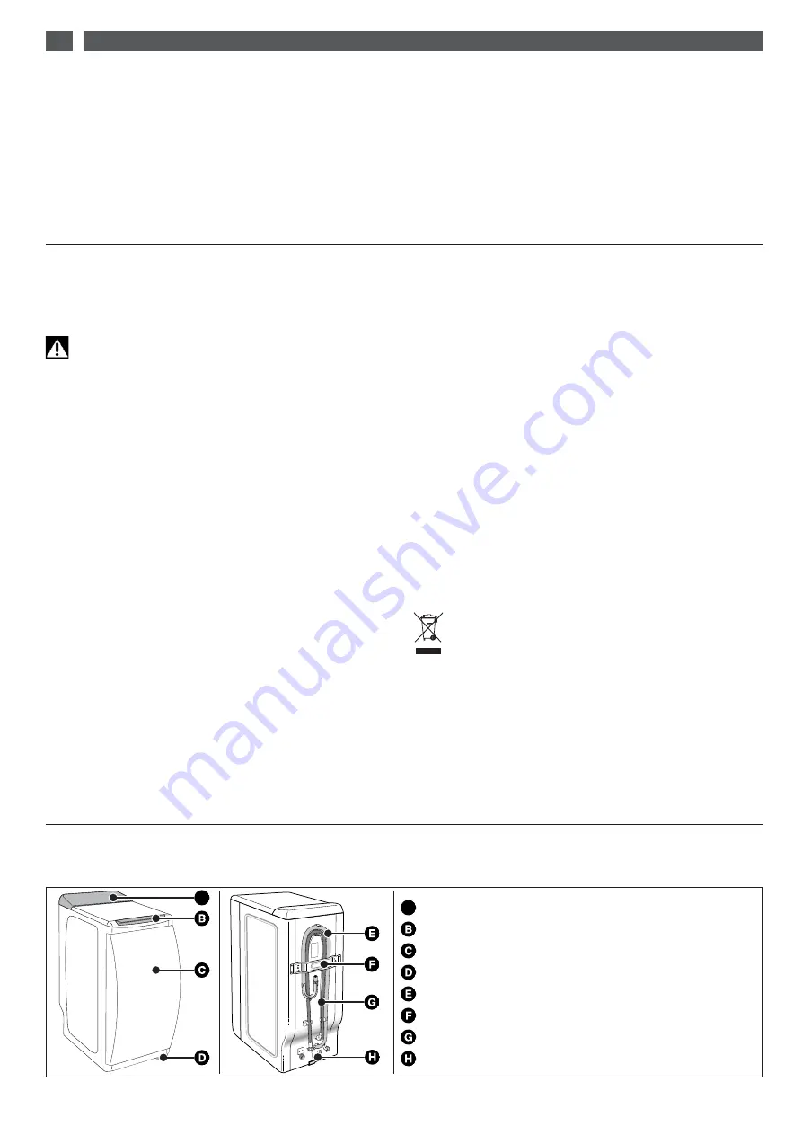 Fagor FET-6412WS Instructions For Use Manual Download Page 36