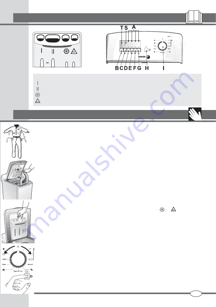 Fagor FET-7110A Instructions Manual Download Page 19