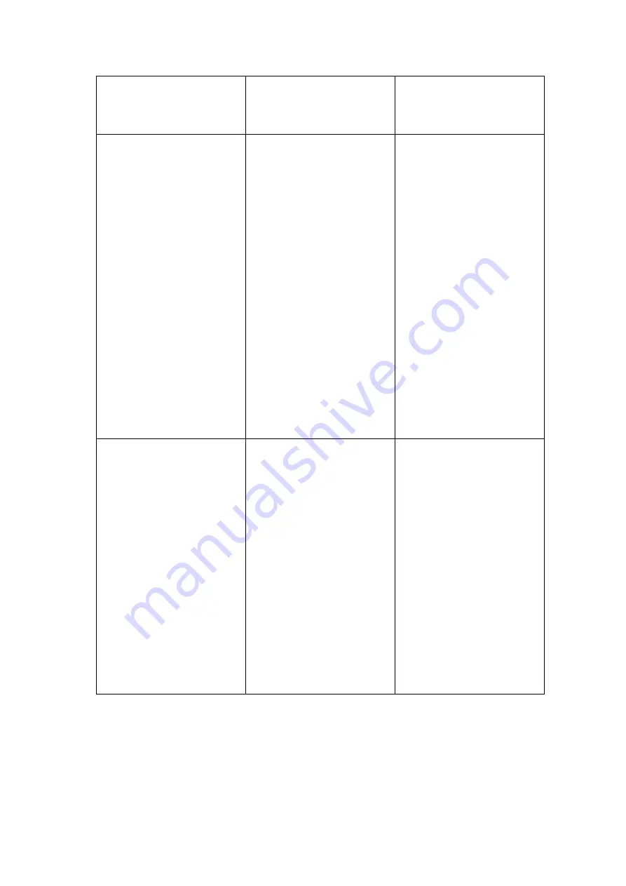 Fagor FG740 Instruction Manual Download Page 64