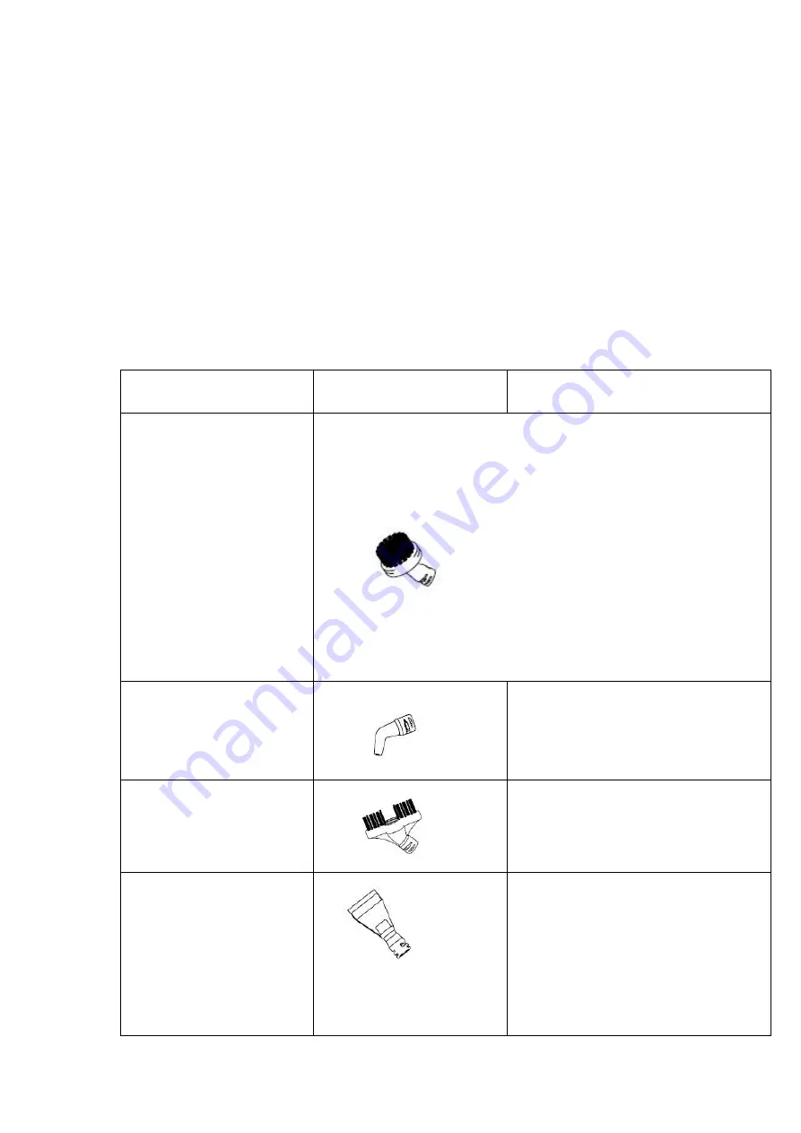 Fagor FG740 Instruction Manual Download Page 79