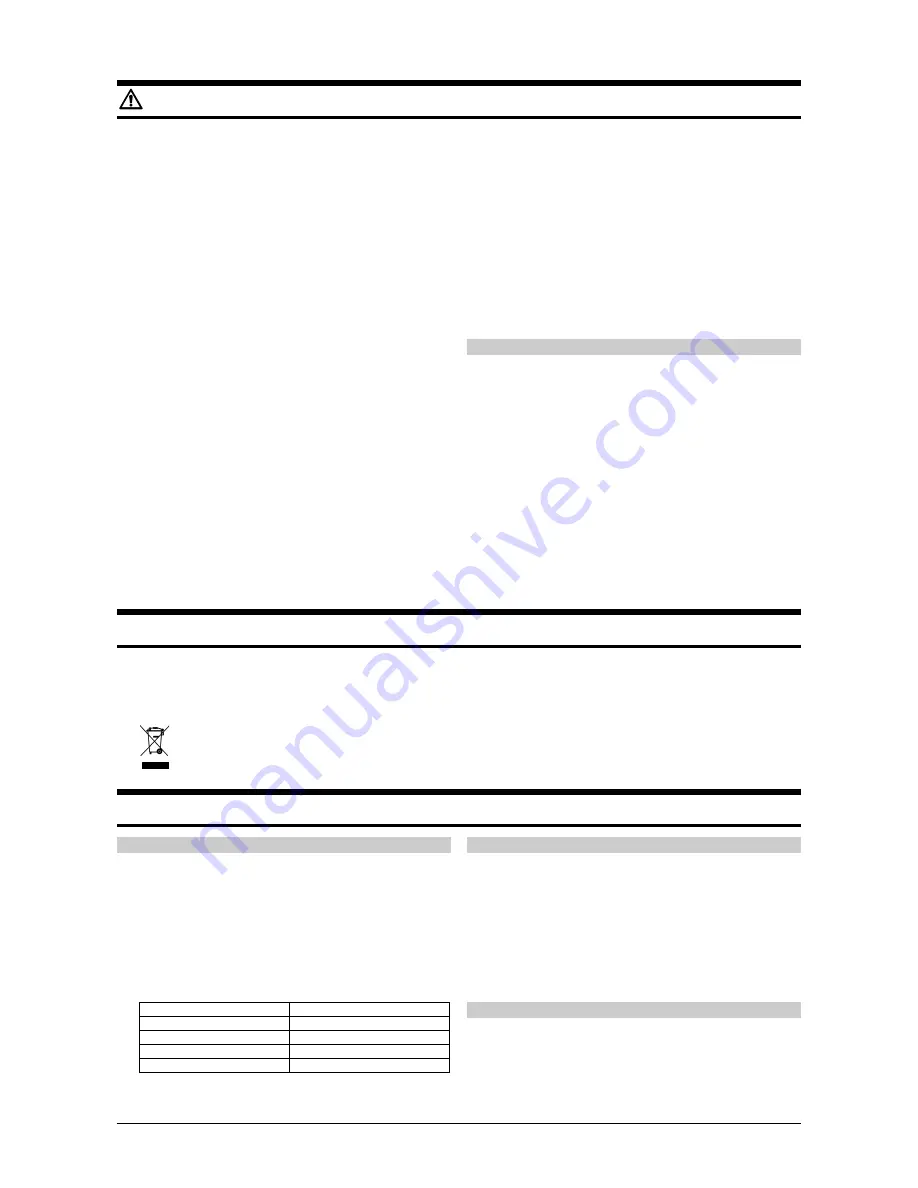 Fagor FIS-820 Instructions For Use Manual Download Page 3