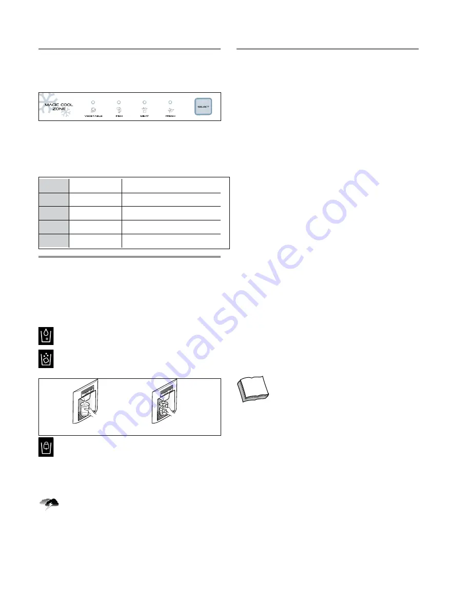 Fagor FQ7925XUS Instruction Manual Download Page 39