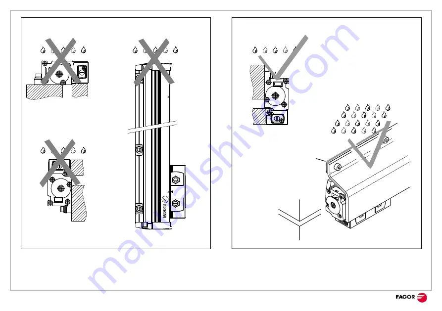 Fagor G2AB Installation Manual Download Page 7