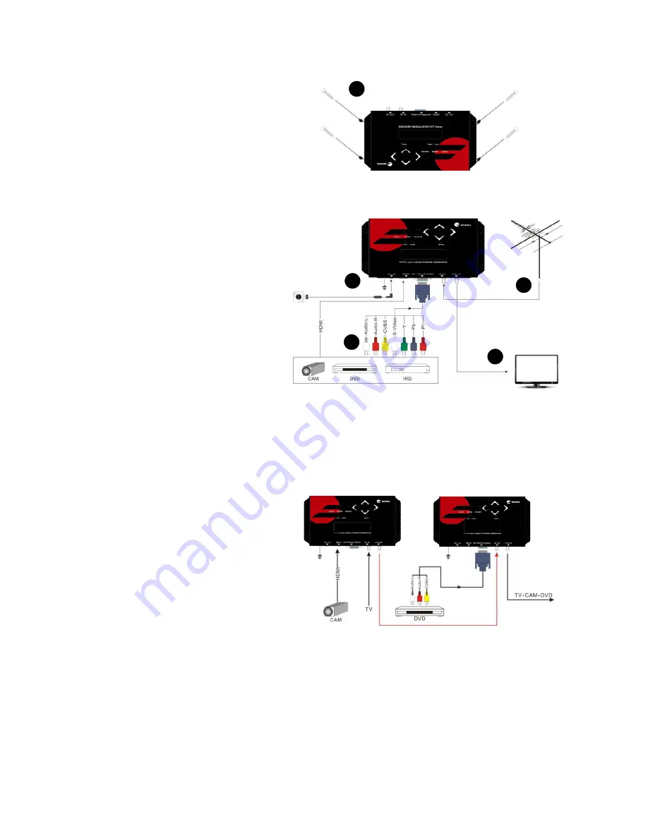 Fagor HTT 101 User Manual Download Page 6