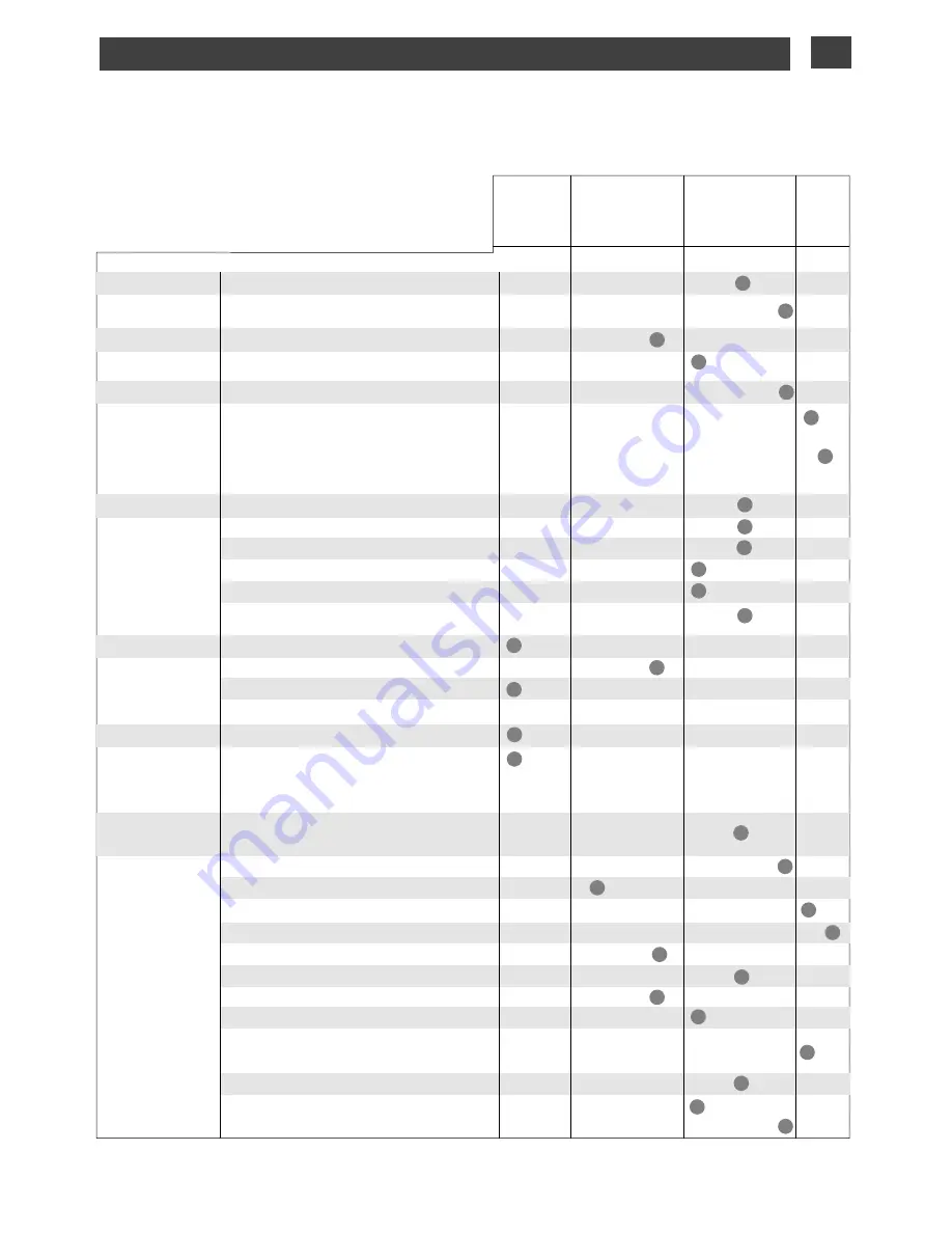 Fagor I-200TR - 02-08 Manual To Installation Download Page 49