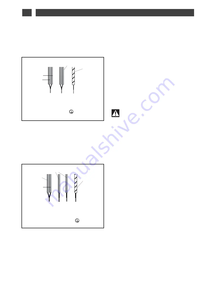 Fagor I-200TR - 02-08 Manual To Installation Download Page 70