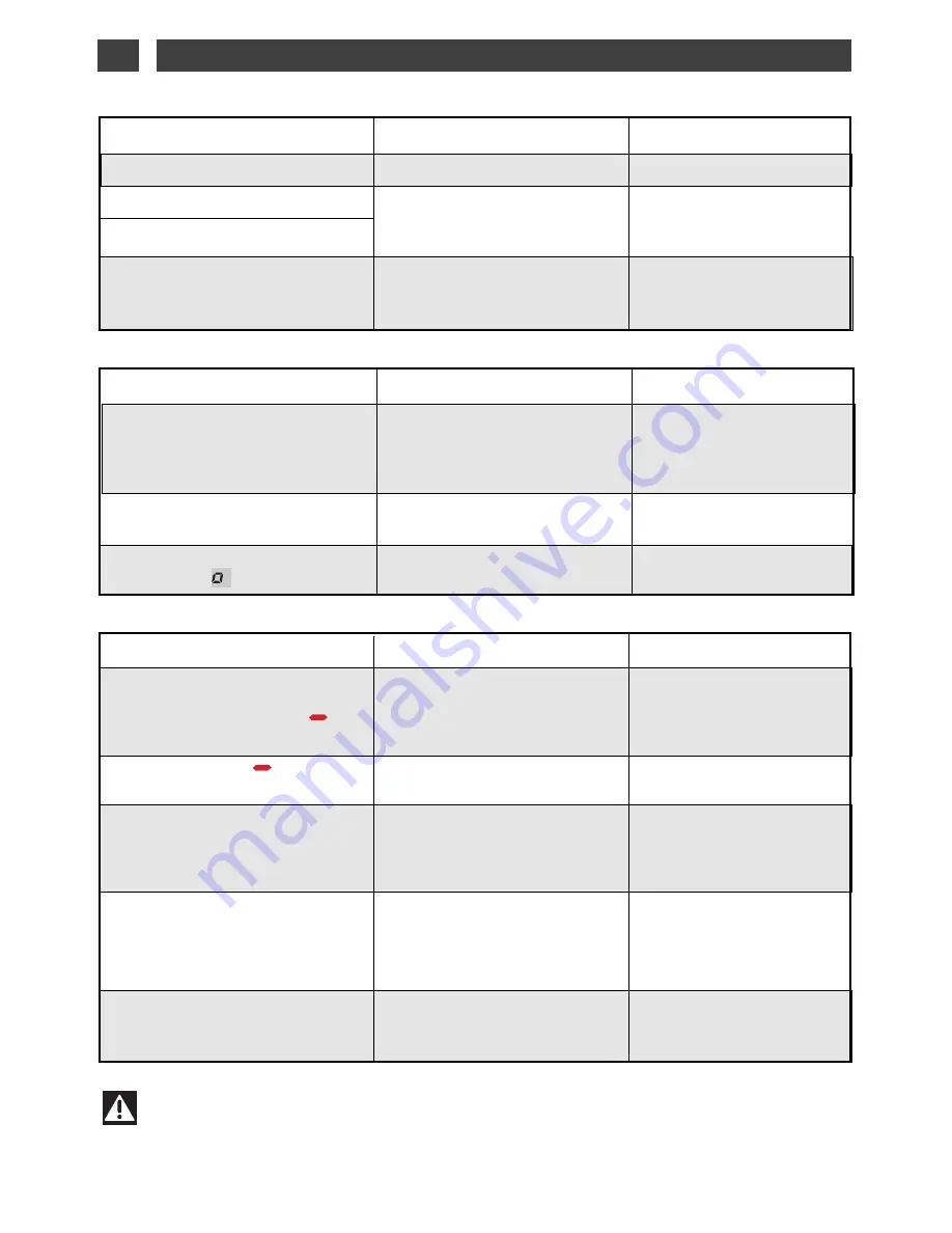 Fagor I-200TR - 02-08 Manual To Installation Download Page 78