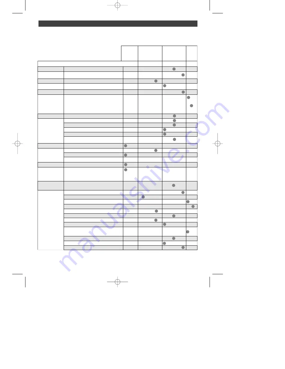 Fagor I-200TR - 11-05 Manual To Installation Download Page 31