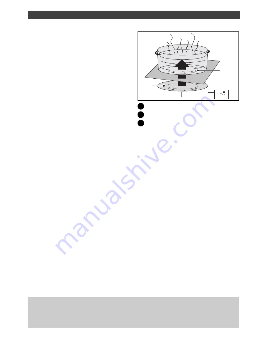 Fagor IFA-80 AL Manual Download Page 11