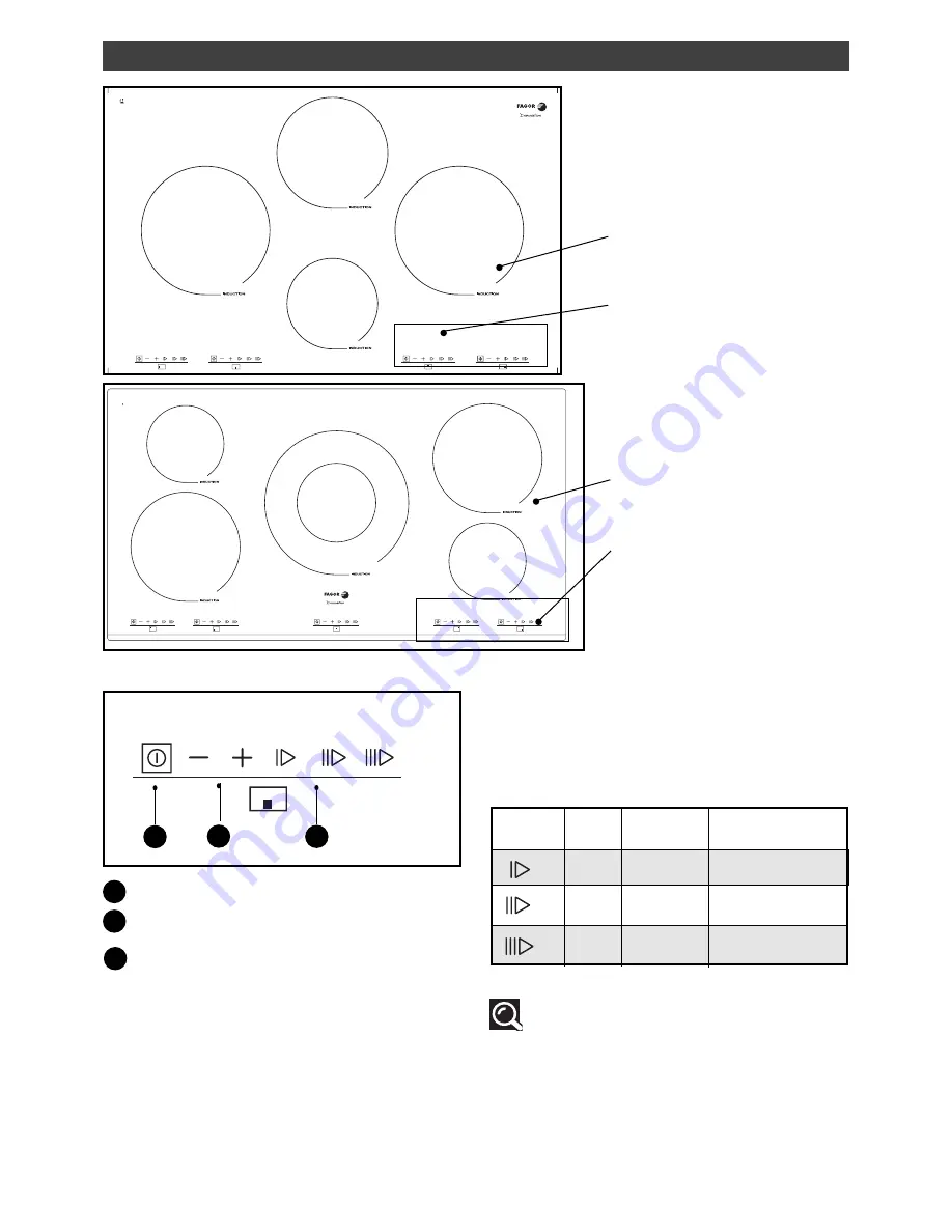 Fagor IFA-80 AL Manual Download Page 29