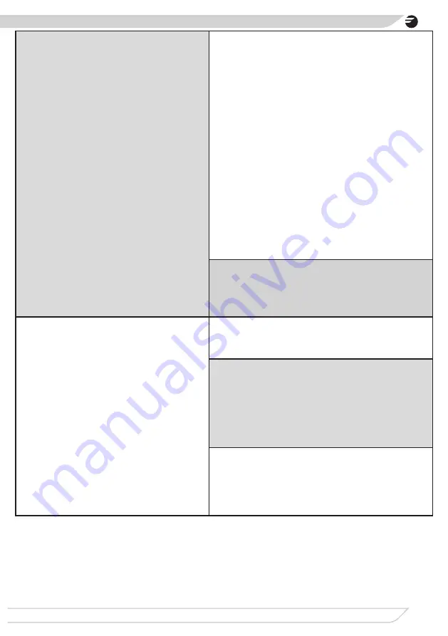 Fagor IO-DWS-2841 Instruction Manual Download Page 7