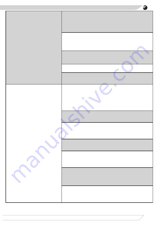 Fagor IO-DWS-2841 Instruction Manual Download Page 9