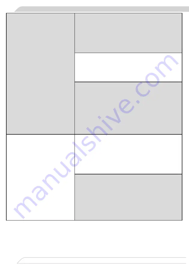 Fagor IO-DWS-2841 Instruction Manual Download Page 58