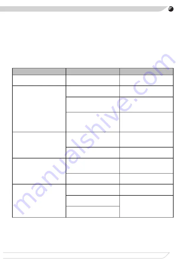 Fagor IO-HOB-1174 Instruction Manual Download Page 55