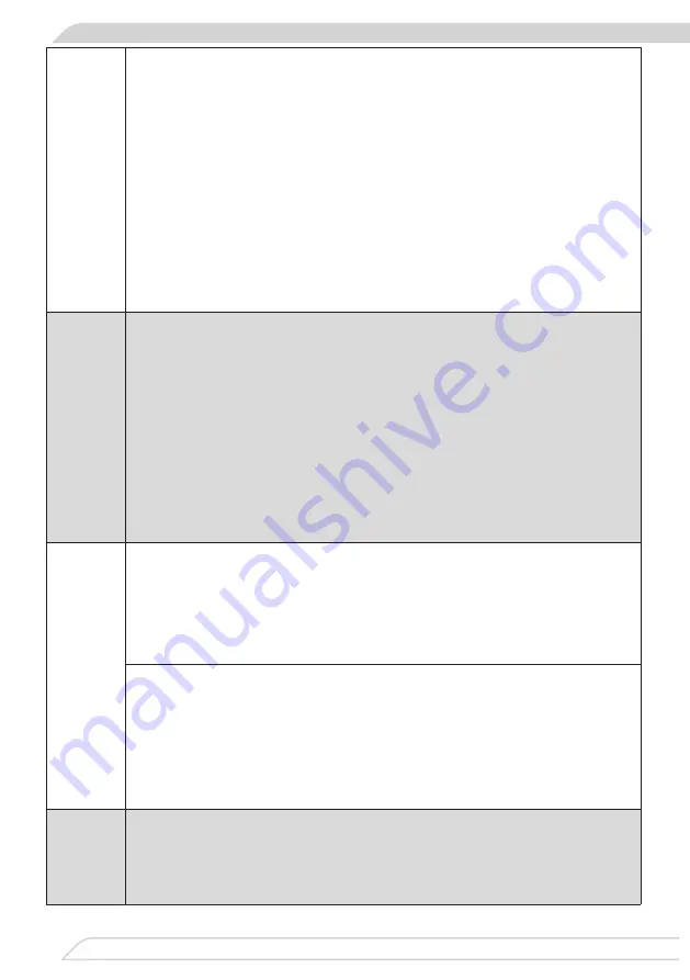 Fagor IO-WMS-1615 Instruction Manual Download Page 8