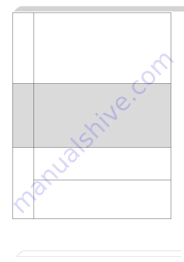 Fagor IO-WMS-1615 Instruction Manual Download Page 42