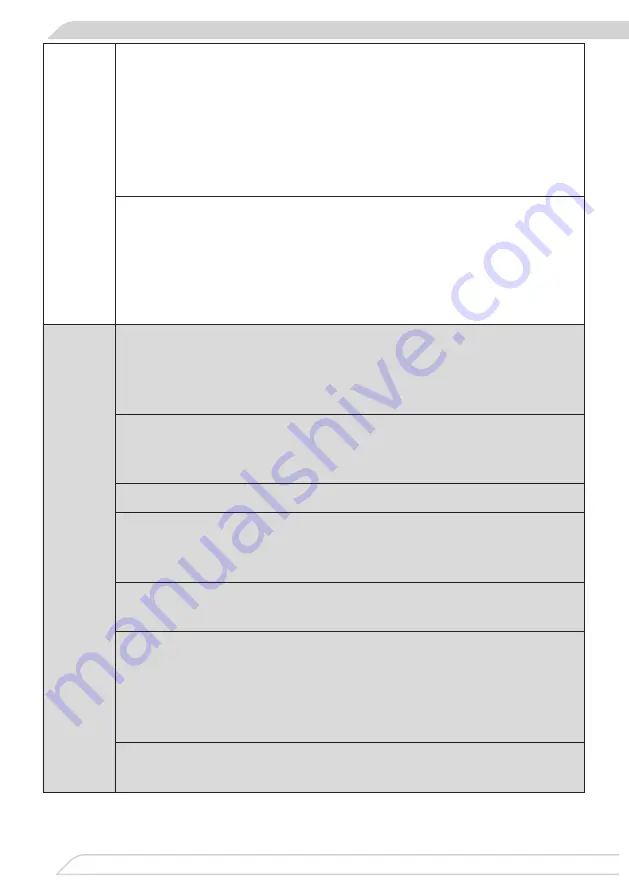 Fagor IO-WMS-1615 Instruction Manual Download Page 46