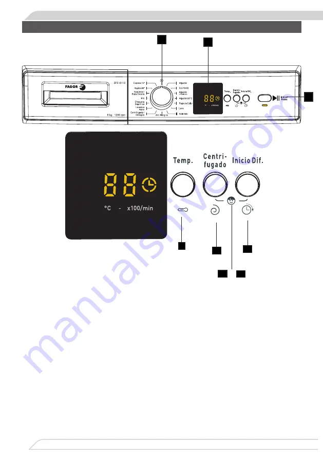 Fagor IO-WMS-1615 Скачать руководство пользователя страница 86