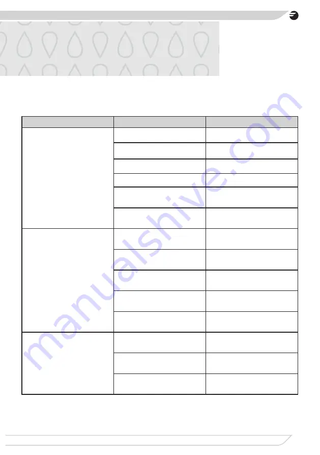 Fagor IO-WMS-1615 Instruction Manual Download Page 91