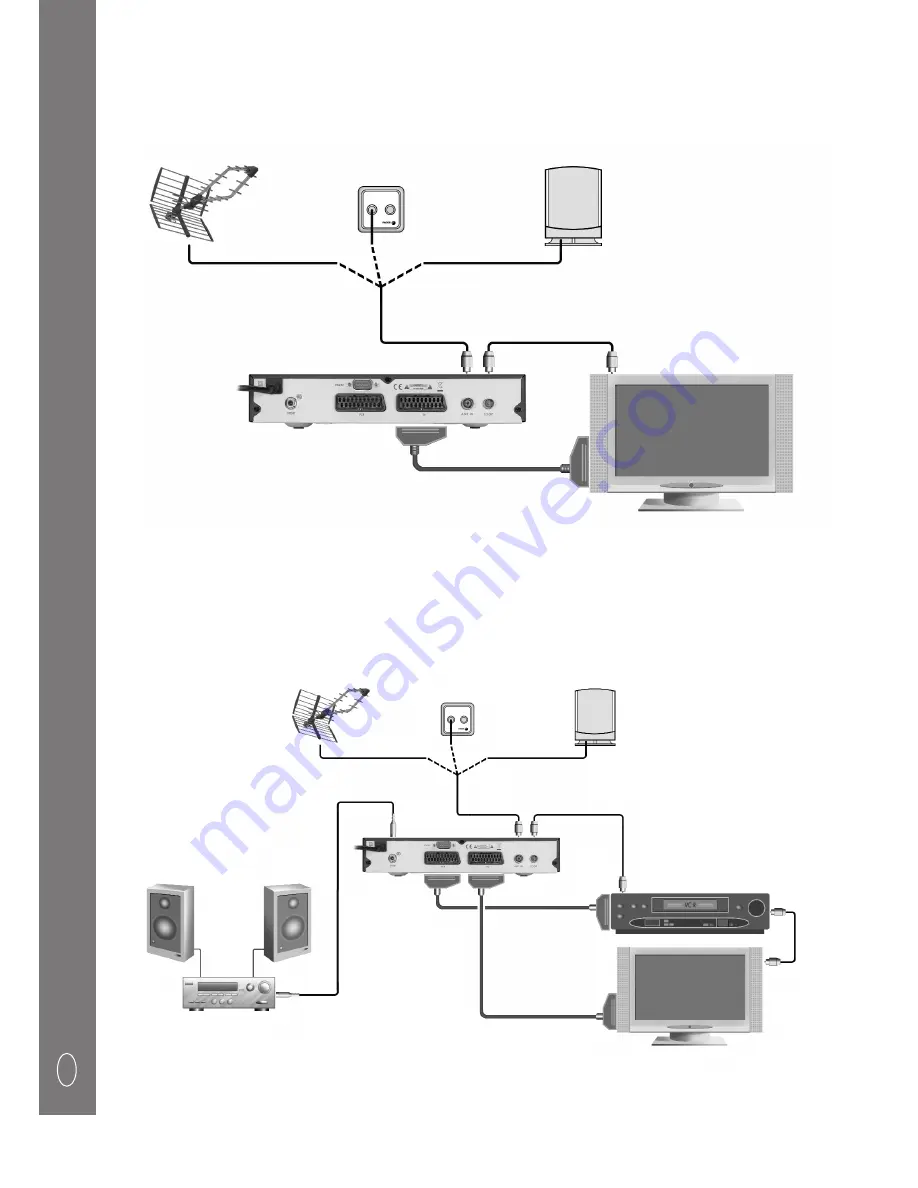 Fagor iOMiRO 200 User Manual Download Page 26