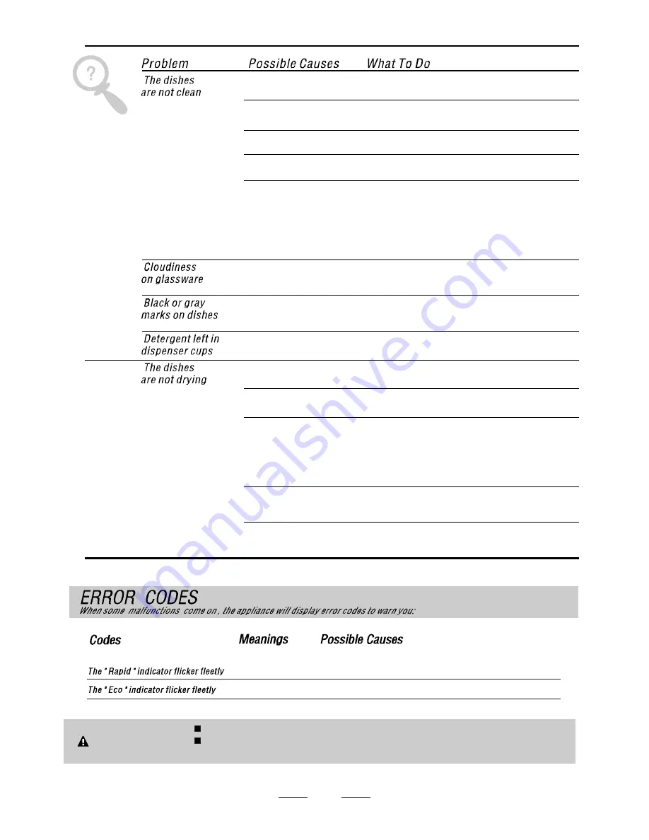 Fagor LFI-046IT Instructions For Use Manual Download Page 27