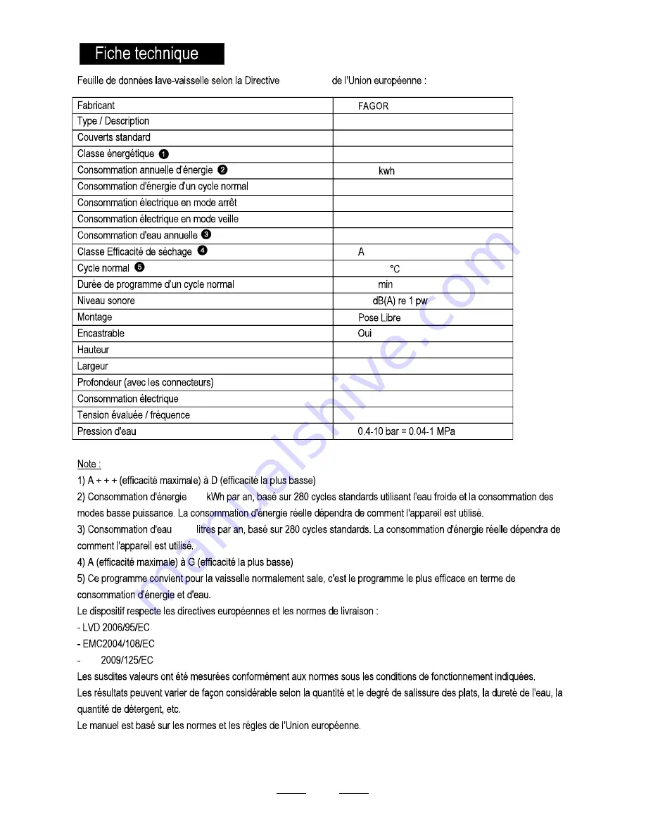 Fagor LVF11A Скачать руководство пользователя страница 110