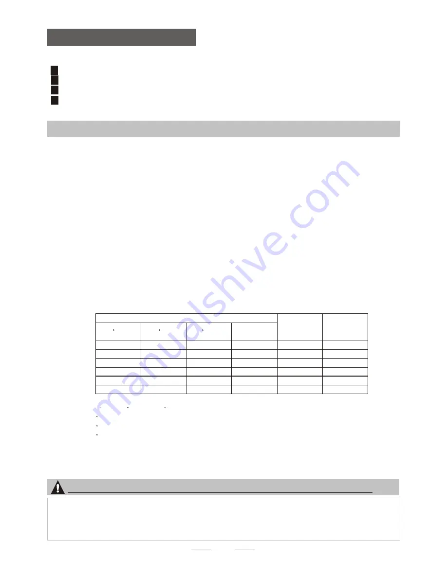 Fagor LVF63ITB Instruction Manual Download Page 9