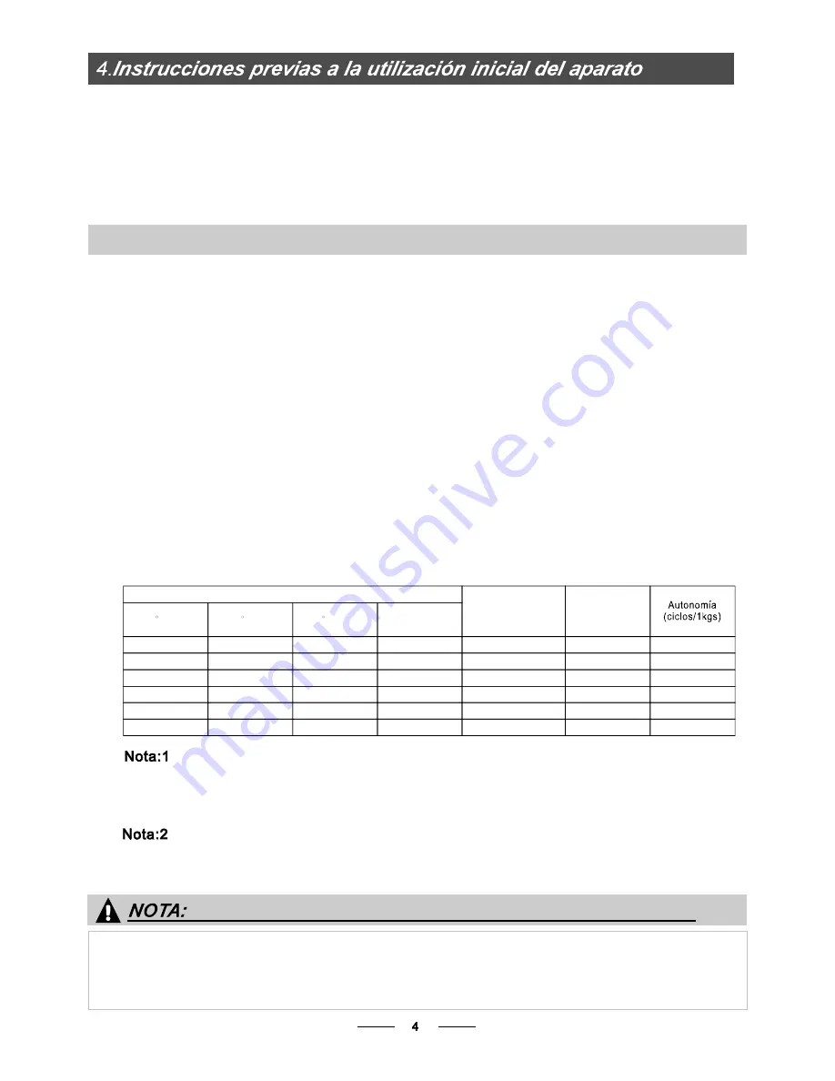 Fagor LVF63ITB Instruction Manual Download Page 41