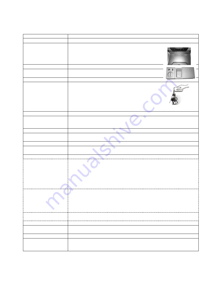 Fagor LVF63ITB Instruction Manual Download Page 204