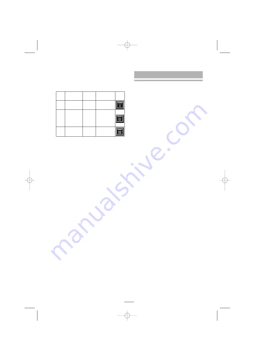 Fagor MO-20B Instructions For Use Manual Download Page 35