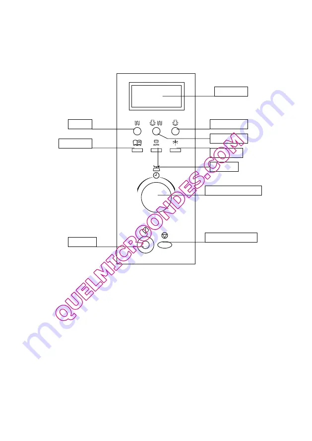 Fagor MWB17AEGX Operating Instructions Manual Download Page 53