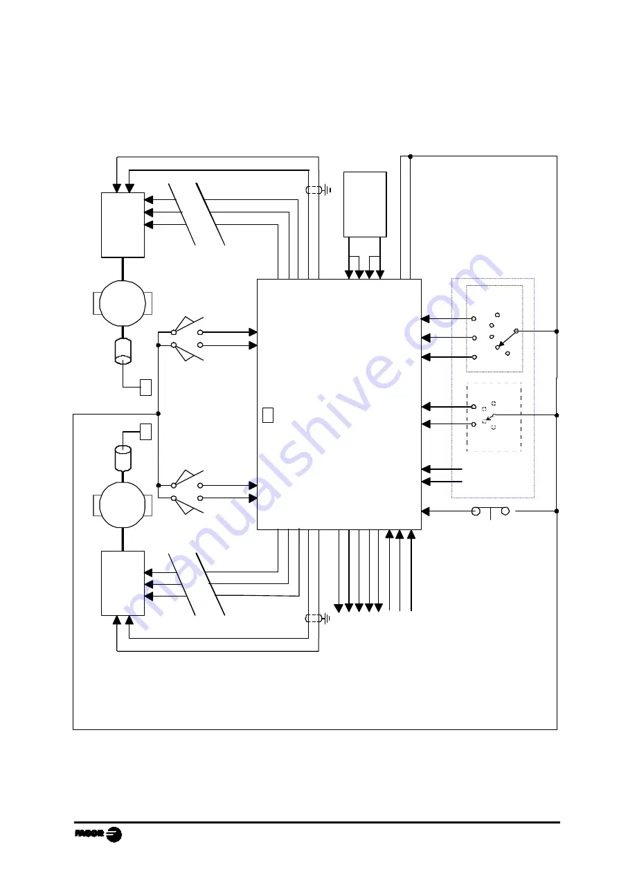 Fagor NC-200 PB - V0111 Скачать руководство пользователя страница 19