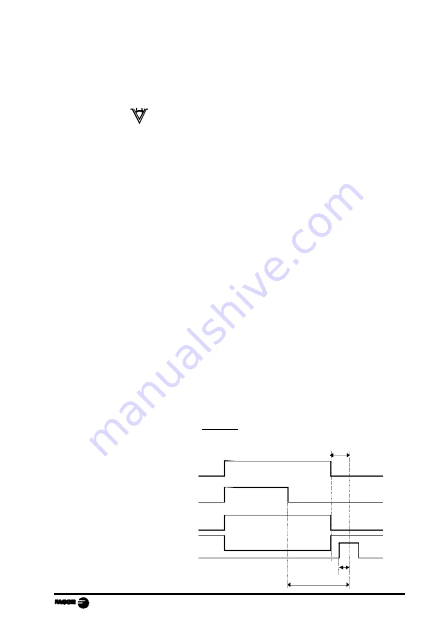 Fagor NC-200 PB - V0111 Installation Manual Download Page 41