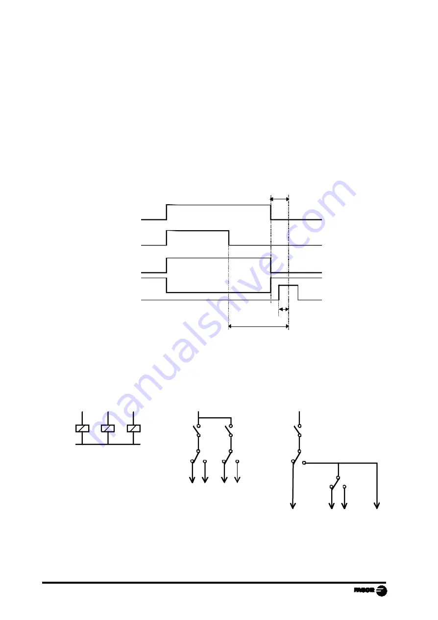 Fagor NC-200 PB - V0111 Скачать руководство пользователя страница 54