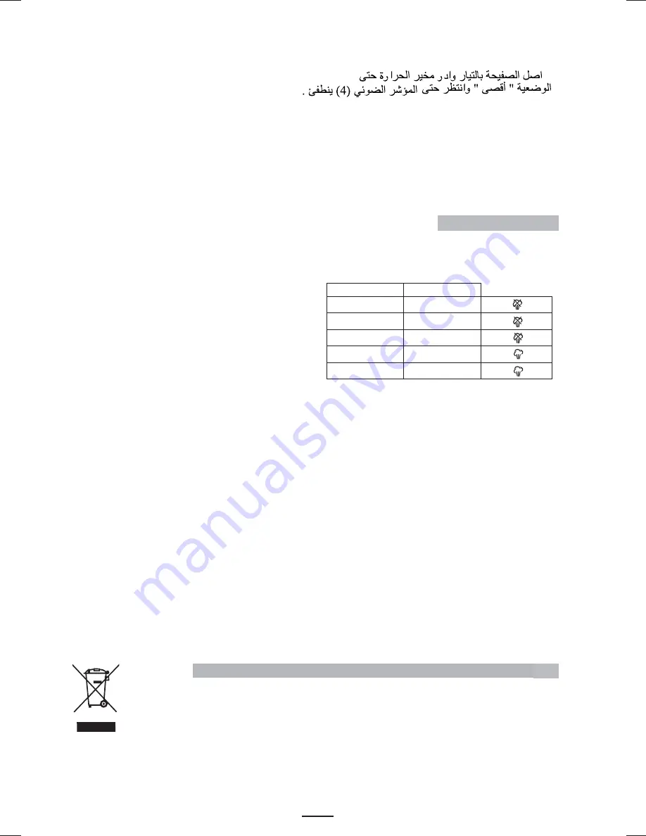 Fagor PL-1805 Instructions For Use Manual Download Page 56