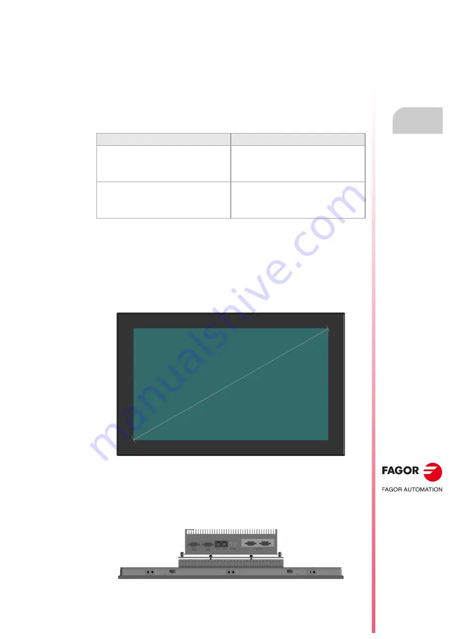 Fagor PPC-21W Series Manual Download Page 27