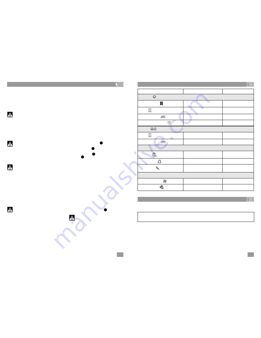 Fagor SFE-820 Installation & Operating Instructions Manual Download Page 16