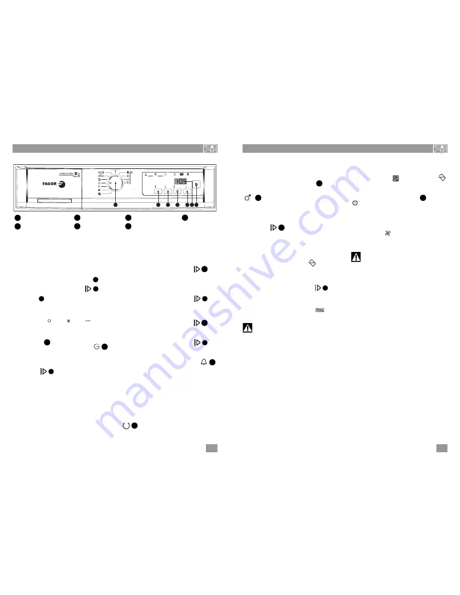 Fagor SFE-820 Installation & Operating Instructions Manual Download Page 19