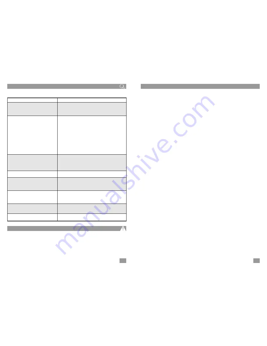 Fagor SFE-820 Installation & Operating Instructions Manual Download Page 25