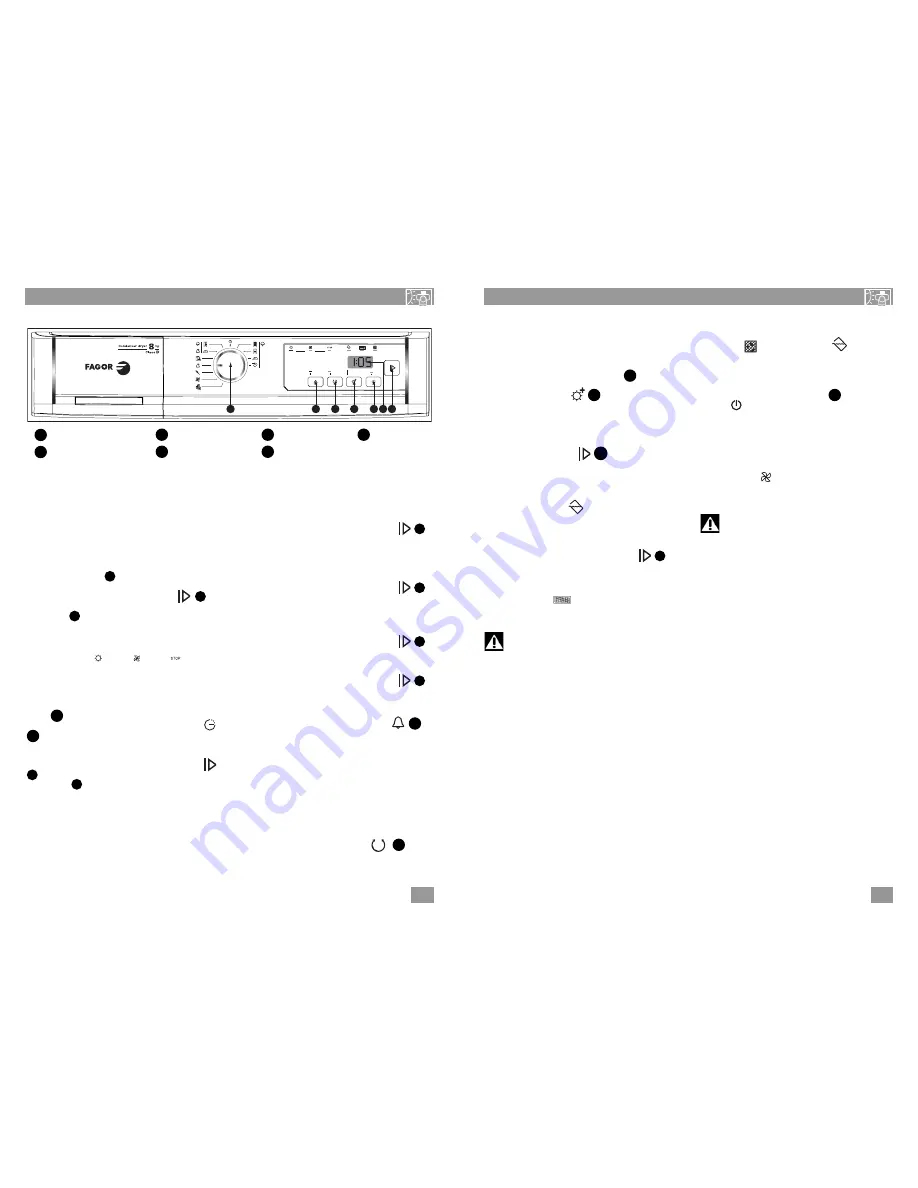 Fagor SFE-820 Installation & Operating Instructions Manual Download Page 27