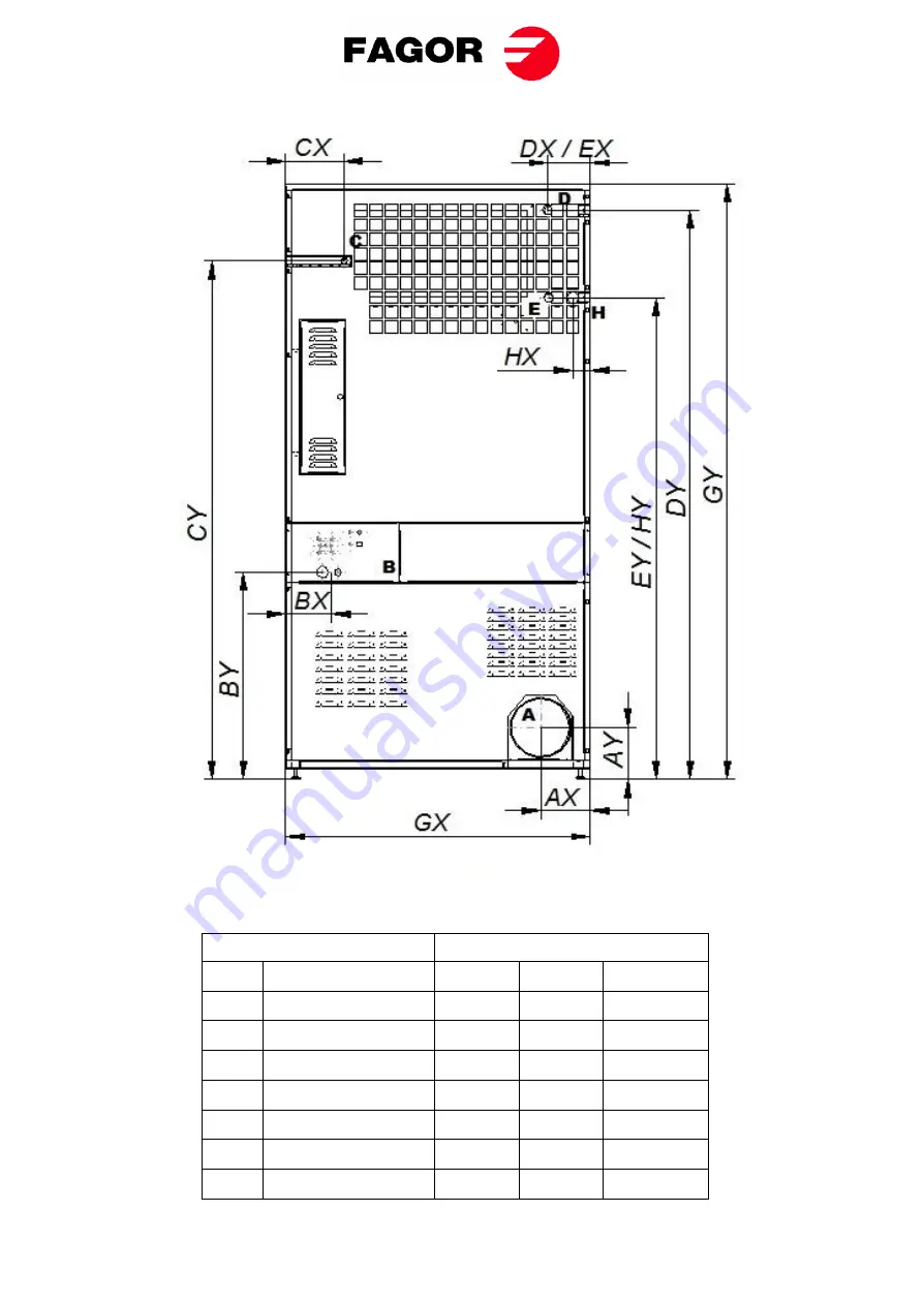 Fagor SR-11 User Manual Download Page 96