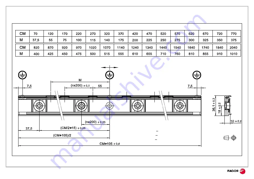 Fagor SV2AM Installation Manual Download Page 5