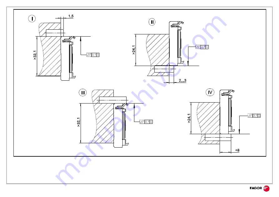 Fagor SV2AM Installation Manual Download Page 11