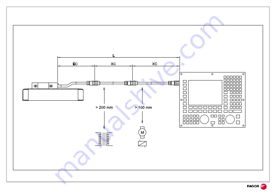 Fagor SV2AM Installation Manual Download Page 16