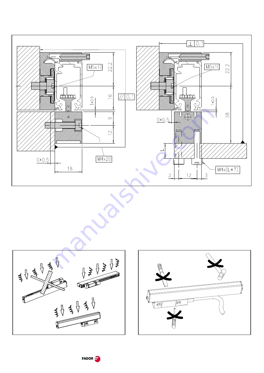 Fagor SVA Series Manual Download Page 3