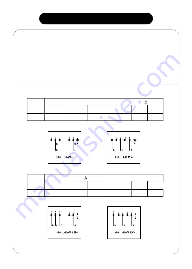 Fagor VFI400I Instruction Manual Download Page 67