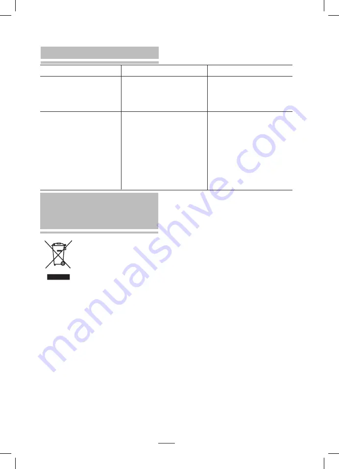 Fagor VT-12 BIZONE Instructions For Use Manual Download Page 38