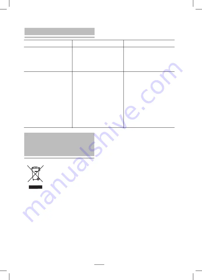 Fagor VT-6 Instructions For Use Manual Download Page 4